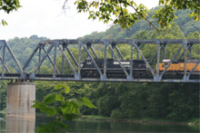 Norfolk Souther Railroad